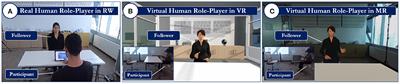 Evaluating Virtual Human Role-Players for the Practice and Development of Leadership Skills